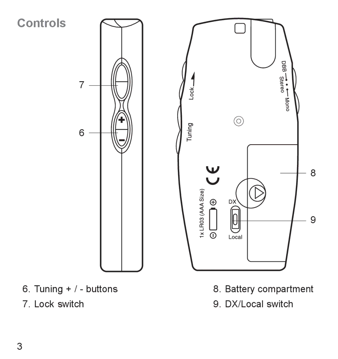 Roberts Radio R9942 manual Tuning + / buttons 