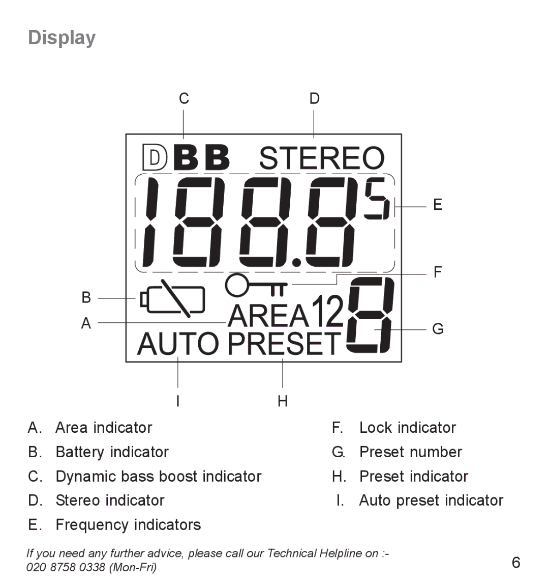 Roberts Radio R9942 manual Display, Frequency indicators 