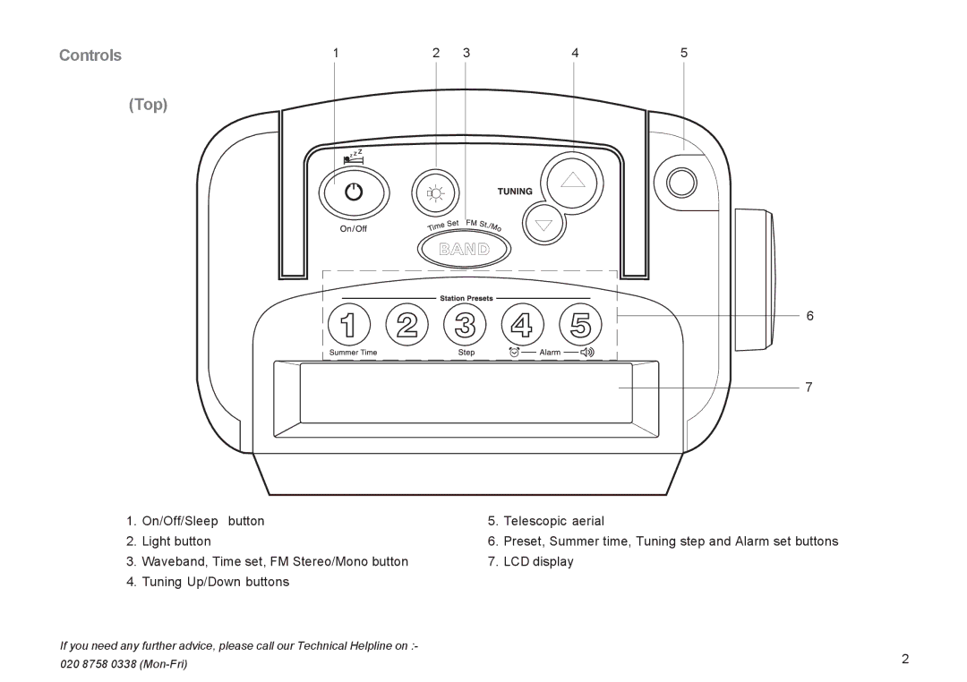 Roberts Radio R9943 manual Controls Top 