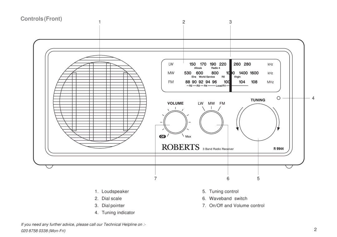 Roberts Radio R9944 manual Controls Front, Dial pointer On/Off and Volume control Tuning indicator 