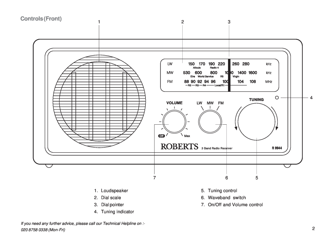 Roberts Radio R9944 manual Controls Front 