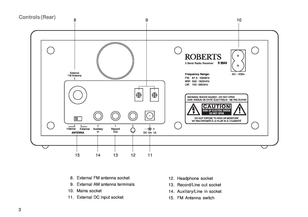 Roberts Radio R9944 manual Controls Rear 