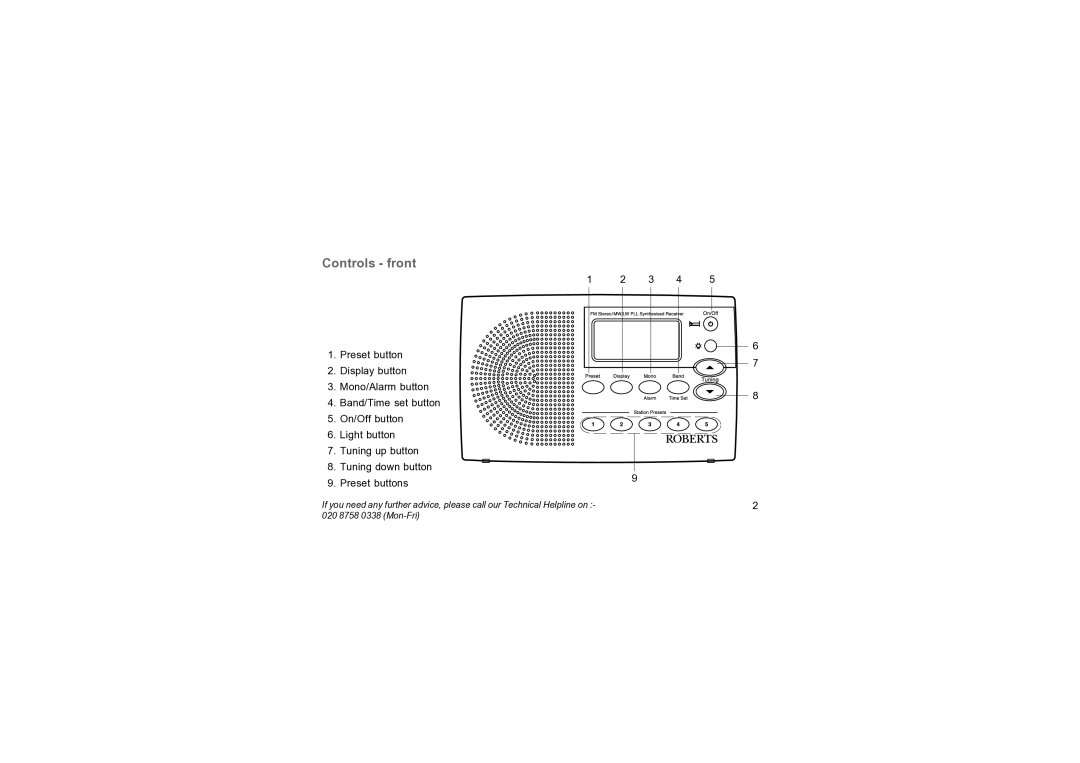 Roberts Radio R9947 manual Controls front 