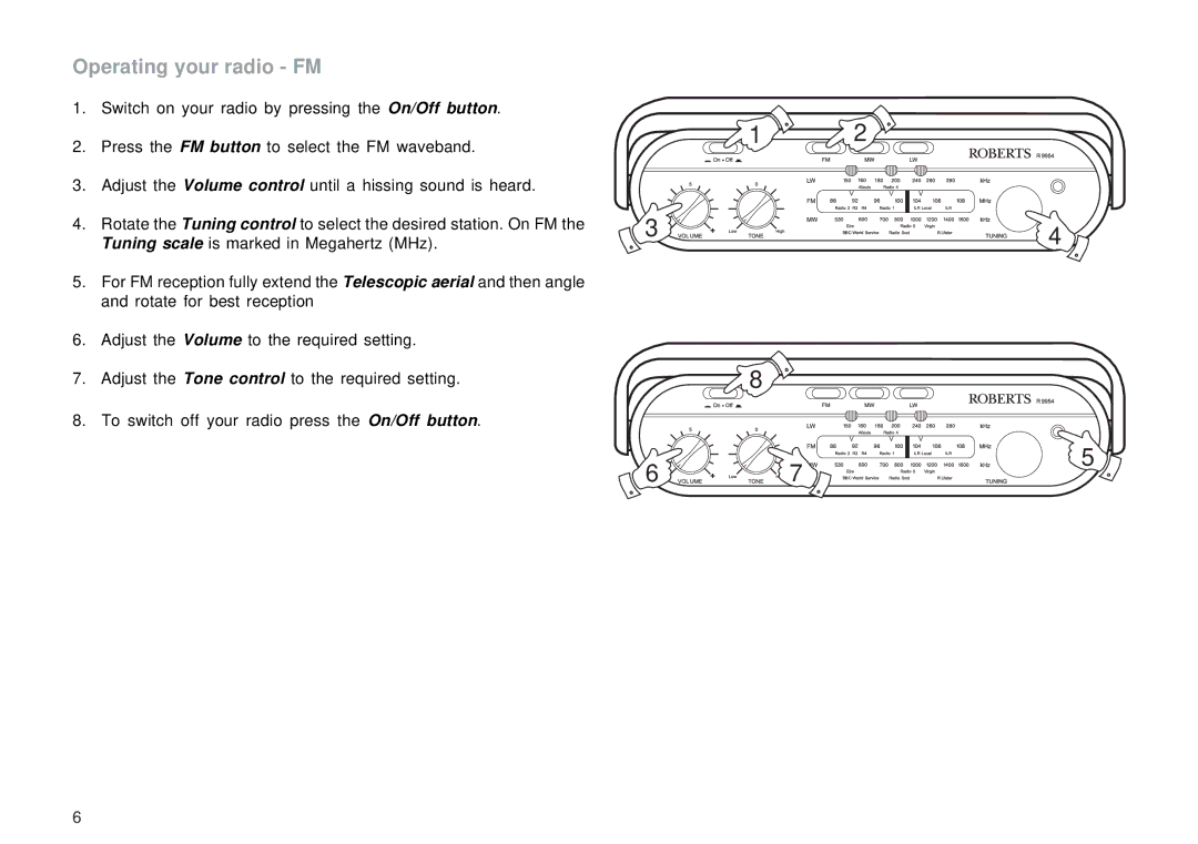 Roberts Radio R9954 manual Operating your radio FM 