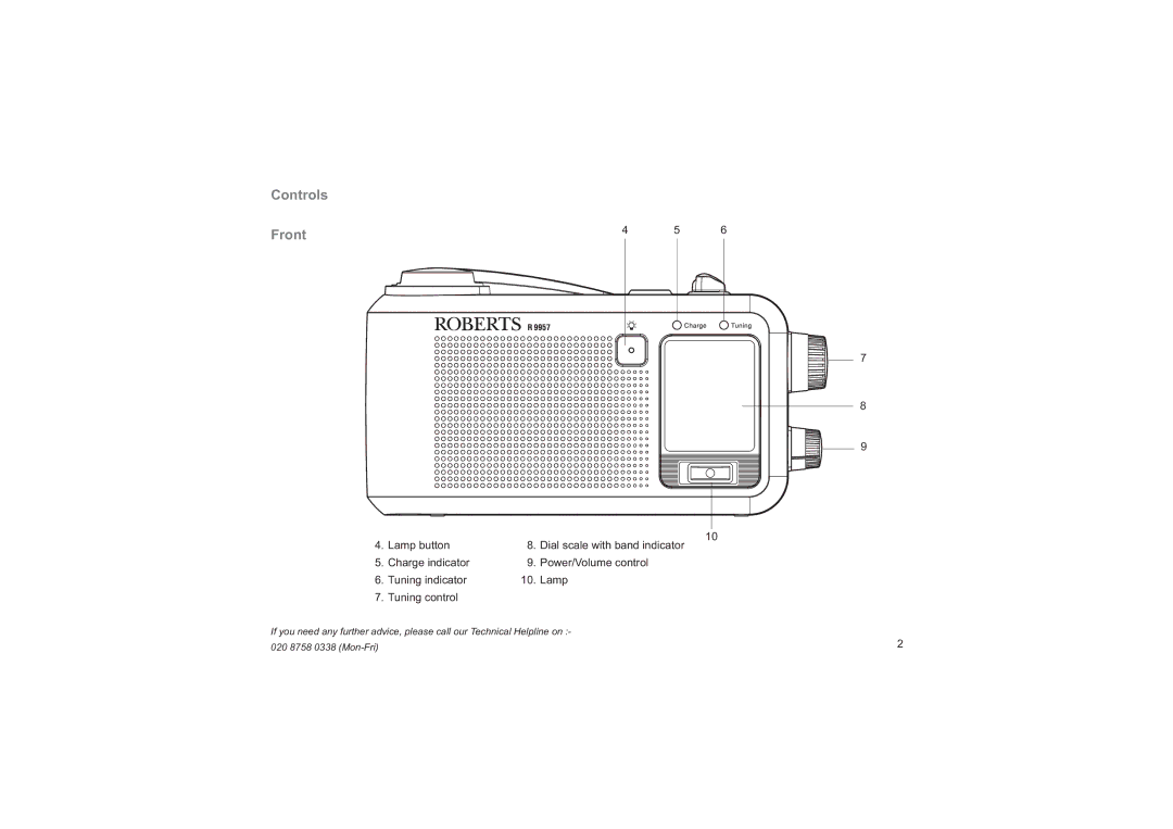 Roberts Radio R9957 manual Controls Front 