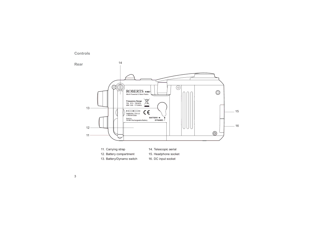 Roberts Radio R9957 manual Controls Rear 