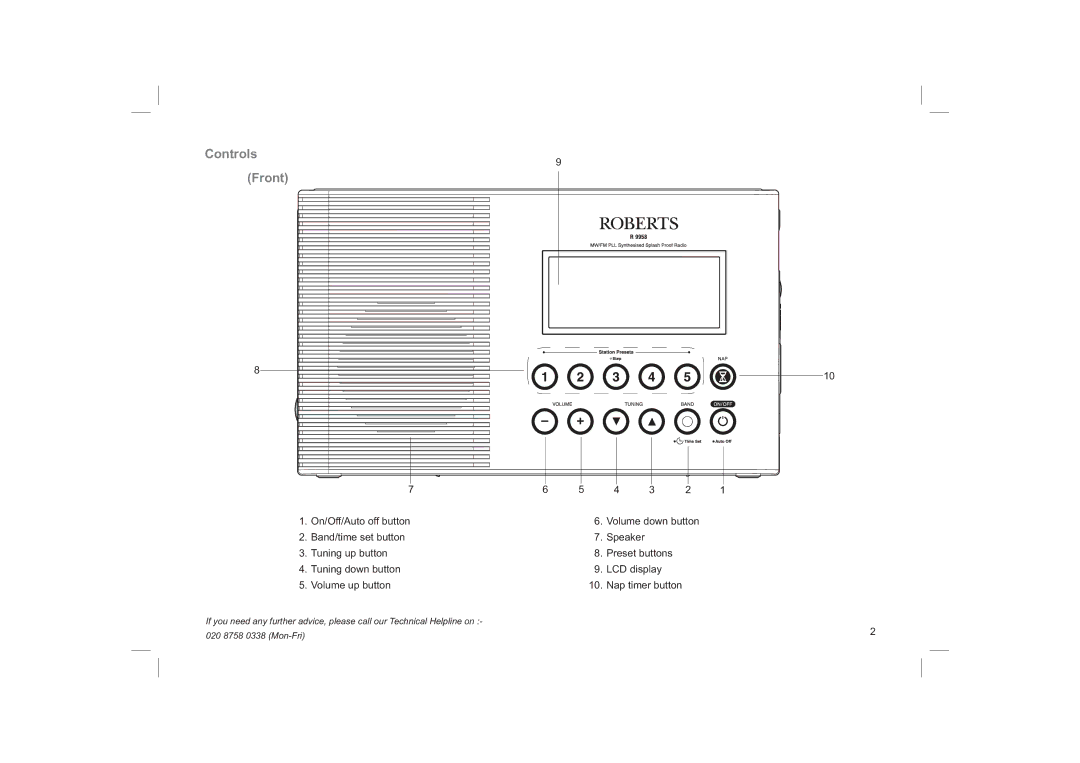 Roberts Radio R9958 manual Controls Front 