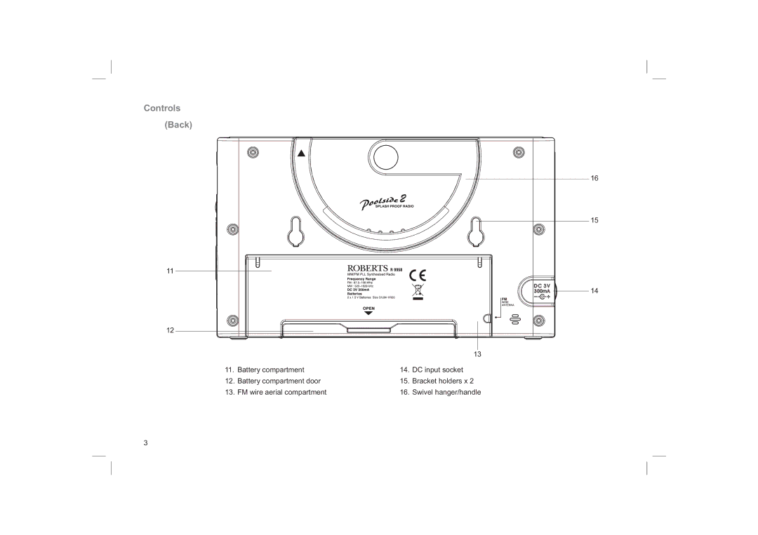 Roberts Radio R9958 manual Controls Back 