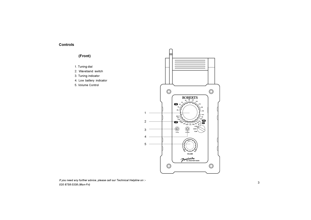 Roberts Radio R9965 manual Controls Front 