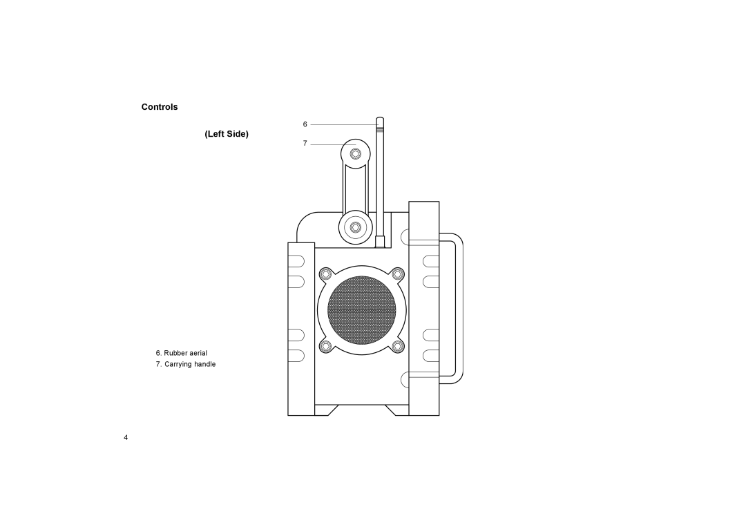 Roberts Radio R9965 manual Controls Left Side 