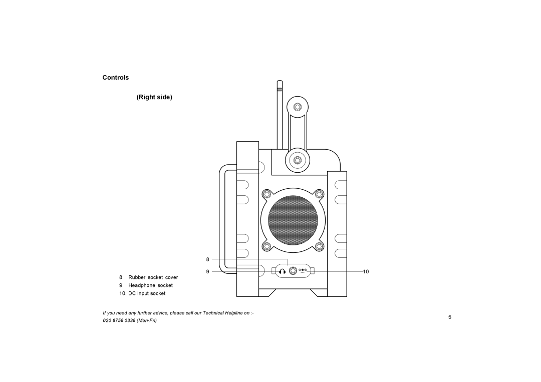 Roberts Radio R9965 manual Controls Right side, Rubber socket cover Headphone socket DC input socket 