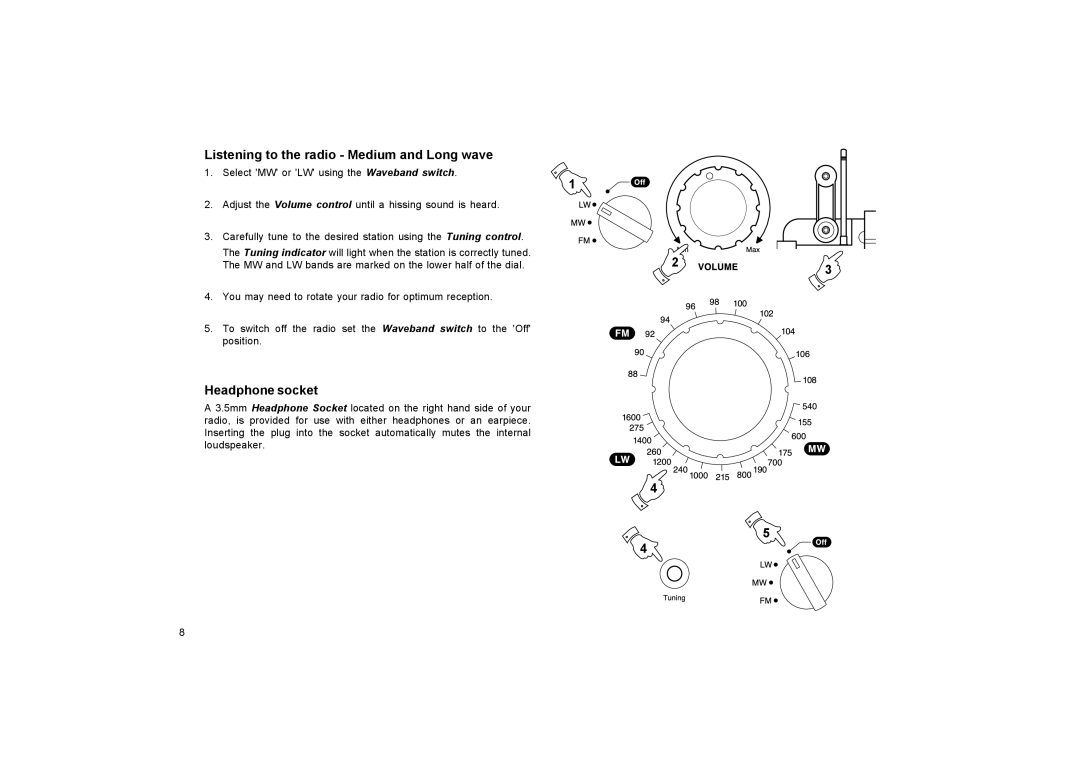 Roberts Radio R9965 manual Listening to the radio Medium and Long wave, Headphone socket 