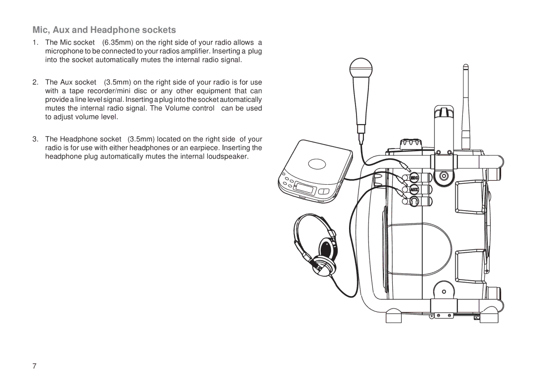 Roberts Radio R9966 manual Mic, Aux and Headphone sockets 