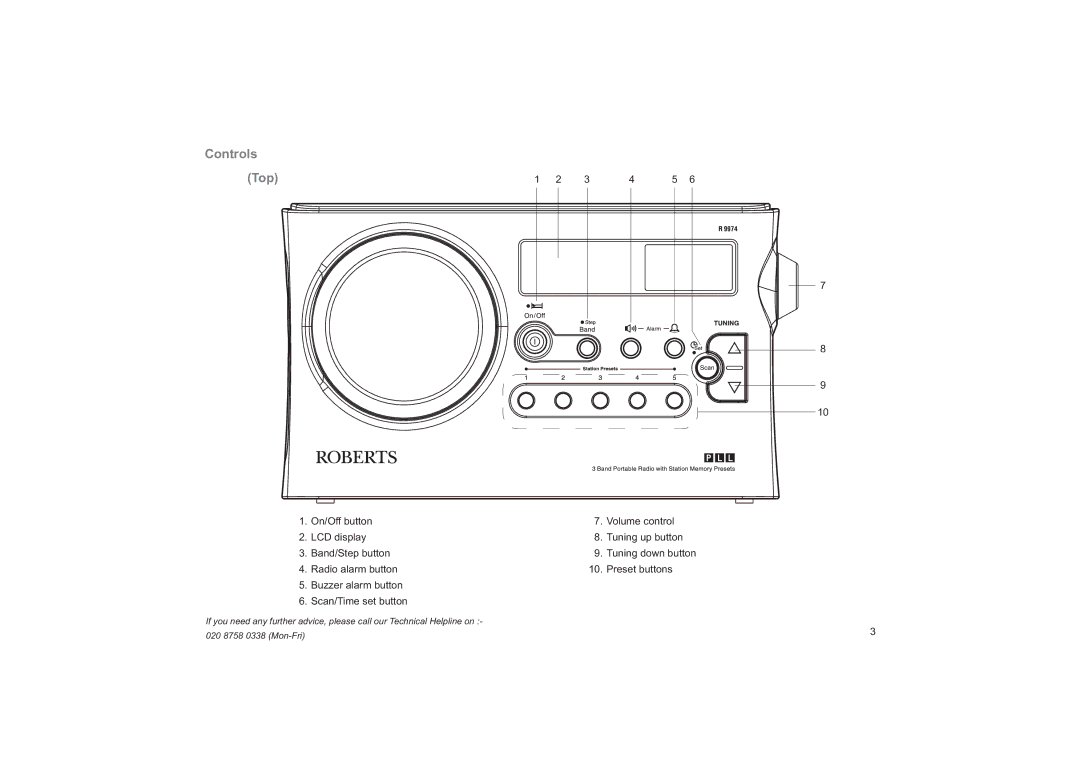 Roberts Radio R9974 manual Controls Top 