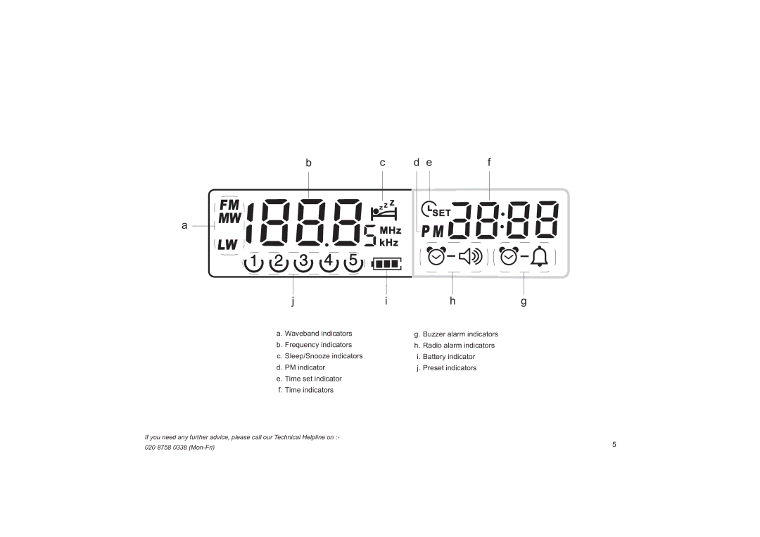 Roberts Radio R9974 manual 