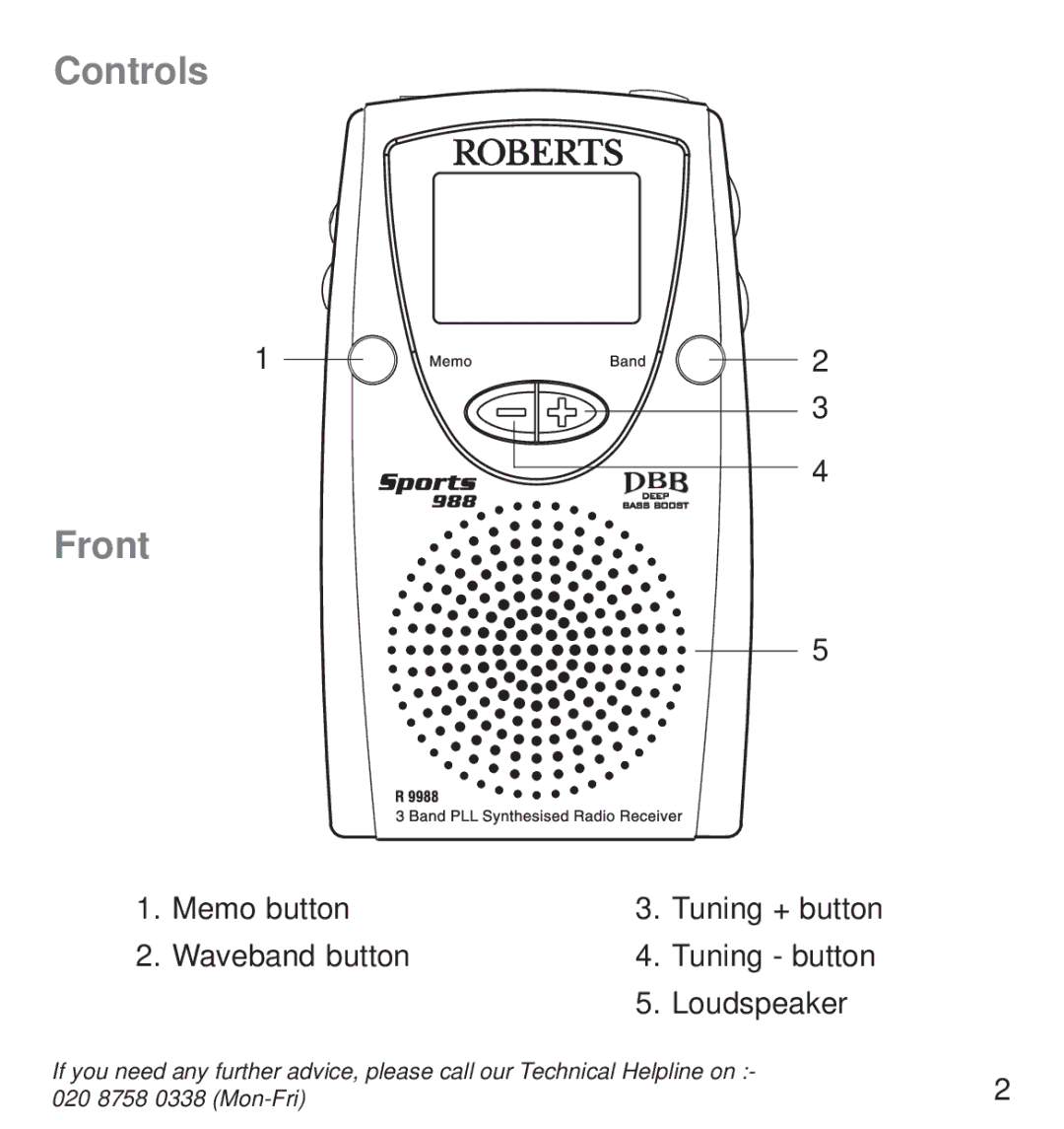 Roberts Radio R9988 operating instructions Controls Front 