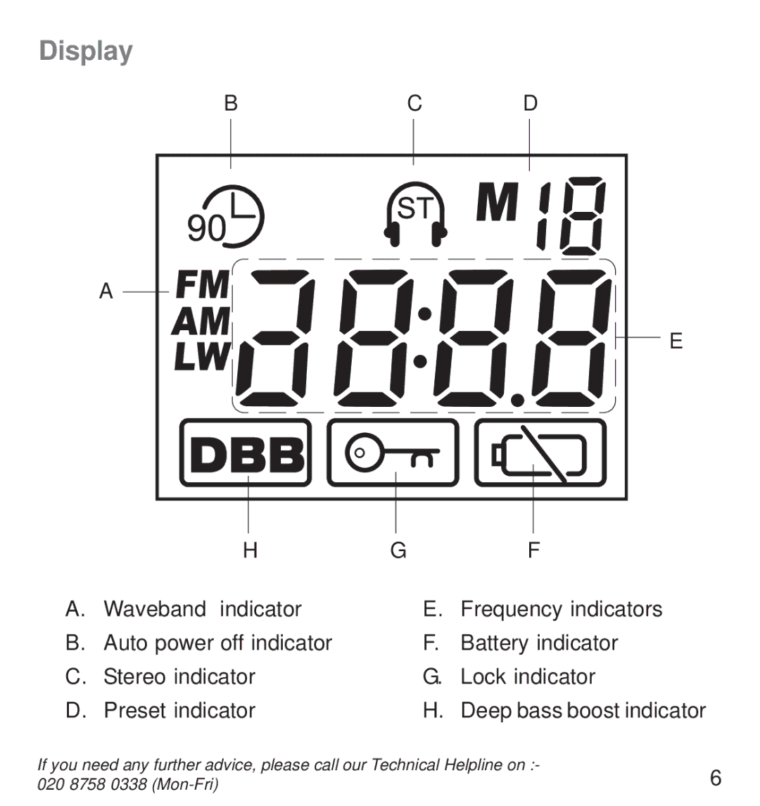 Roberts Radio R9988 operating instructions Display, Deep bass boost indicator 