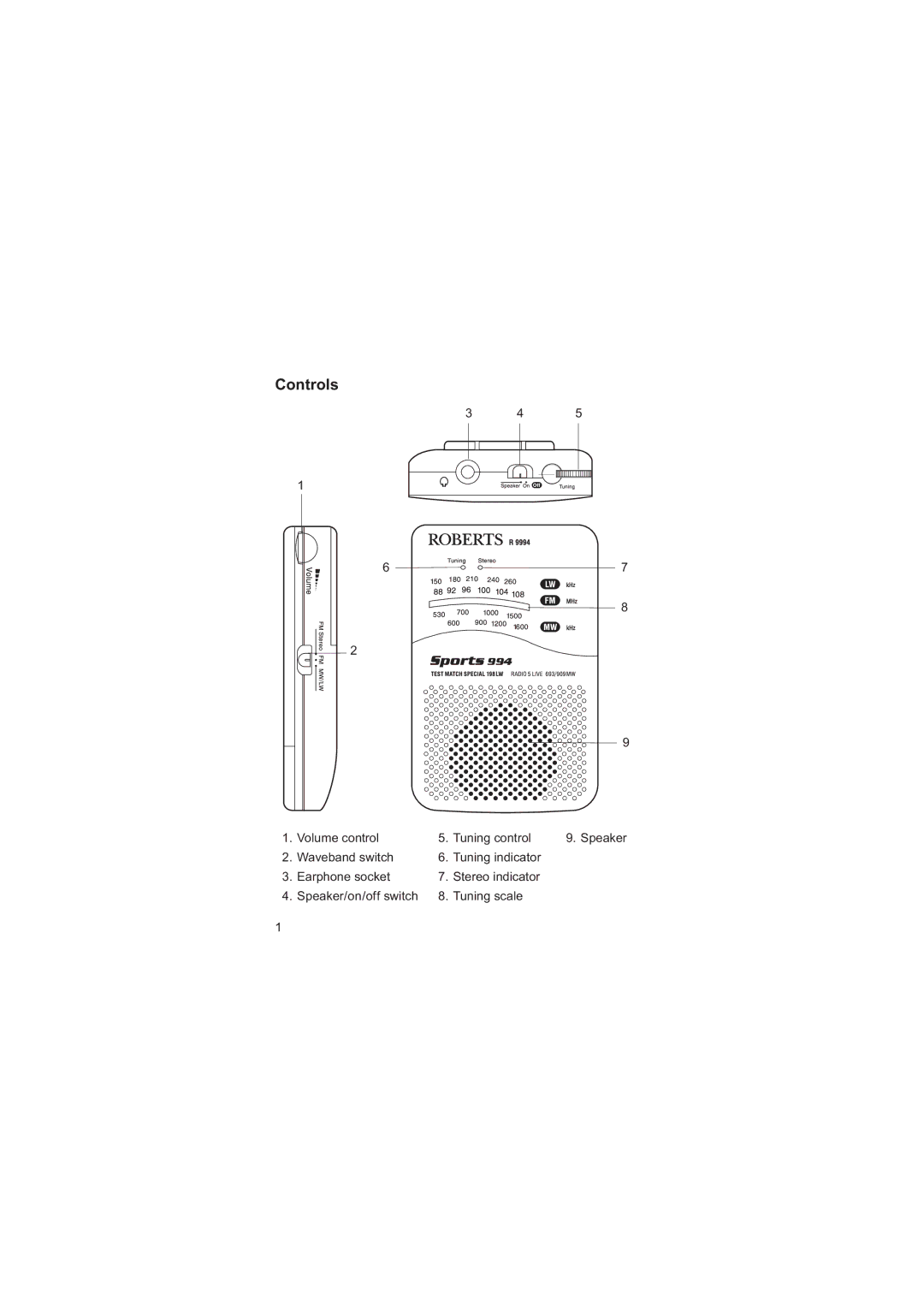 Roberts Radio R9994 operating instructions Controls 