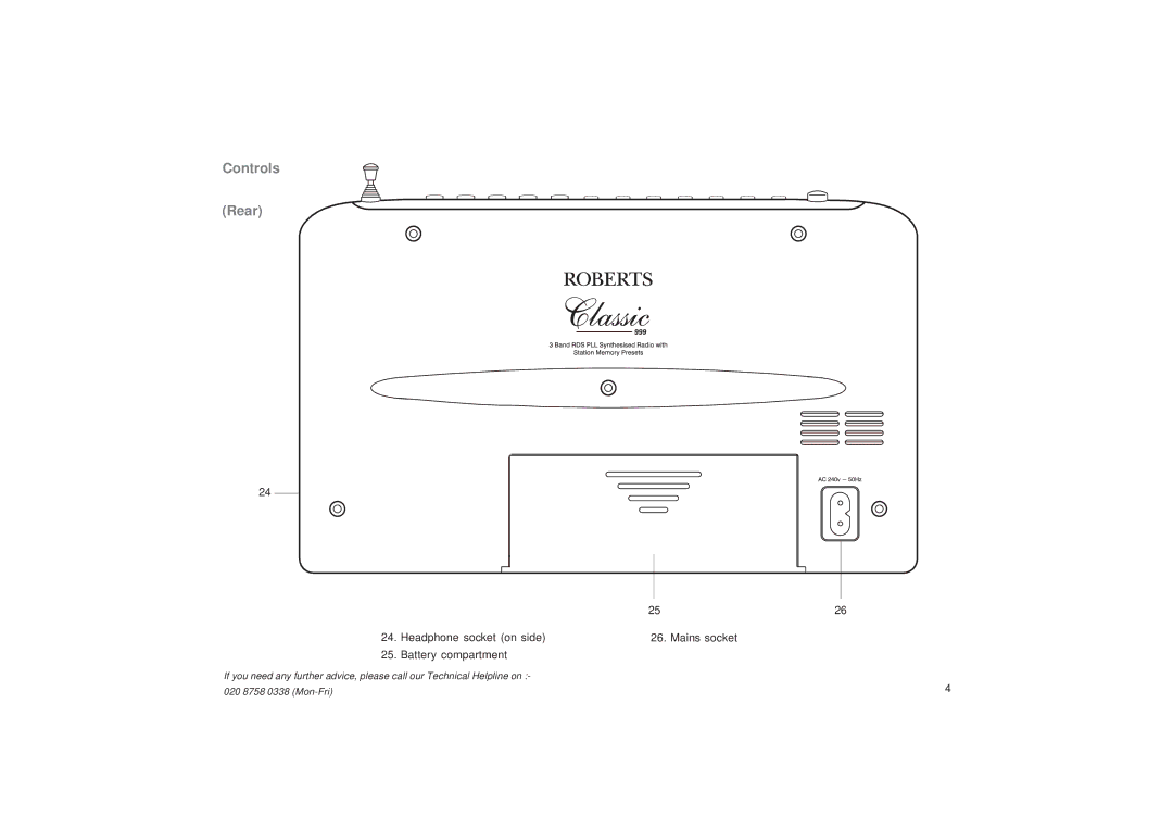 Roberts Radio R9999 manual Controls Rear, Headphone socket on side Mains socket Battery compartment 