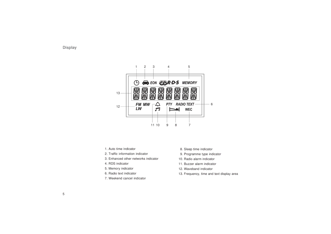 Roberts Radio R9999 manual Display 