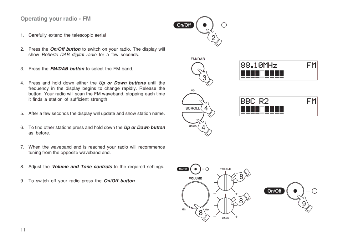 Roberts Radio RD-11 manual Operating your radio FM 