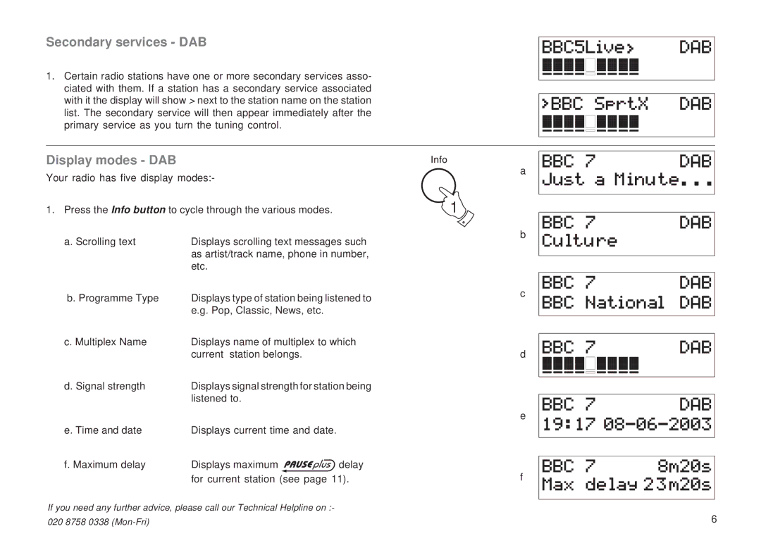 Roberts Radio RD-11 manual Secondary services DAB, Display modes DAB 
