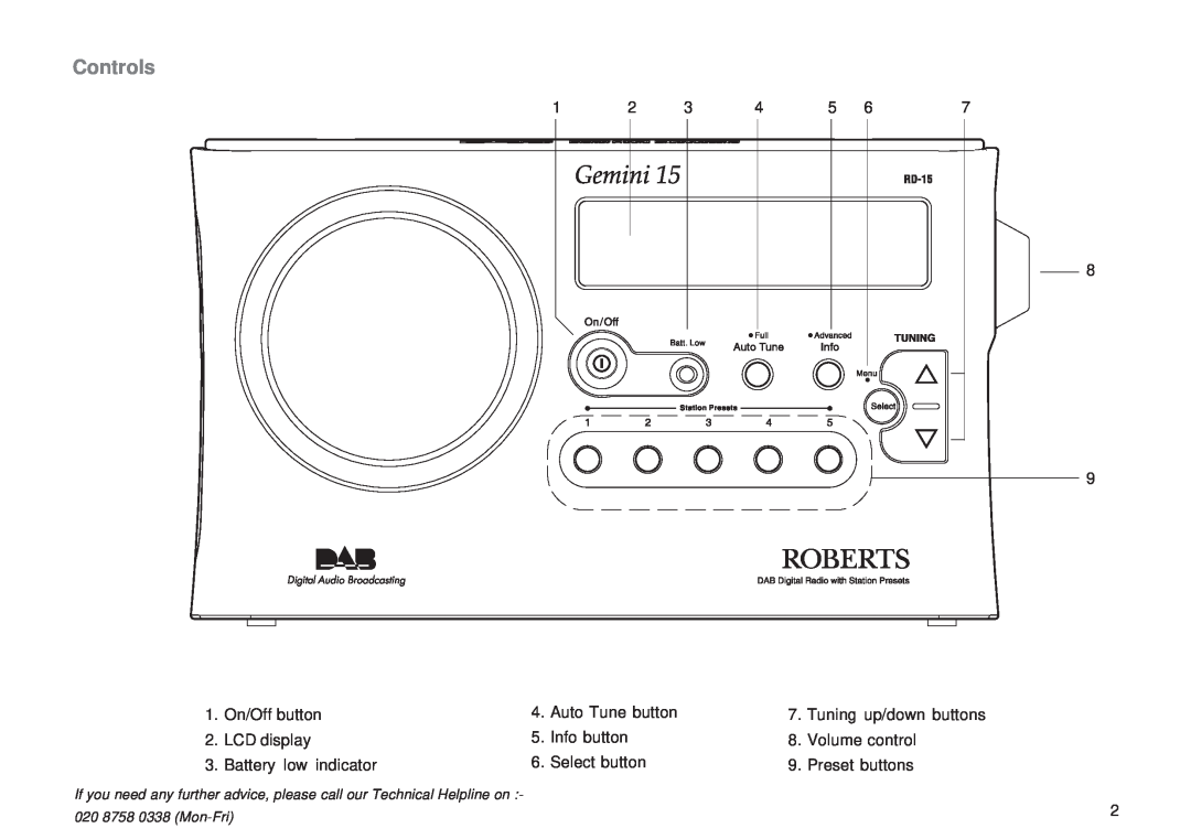 Roberts Radio RD-15 manual Controls 
