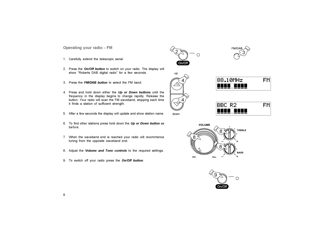 Roberts Radio RD-20 manual Operating your radio FM 