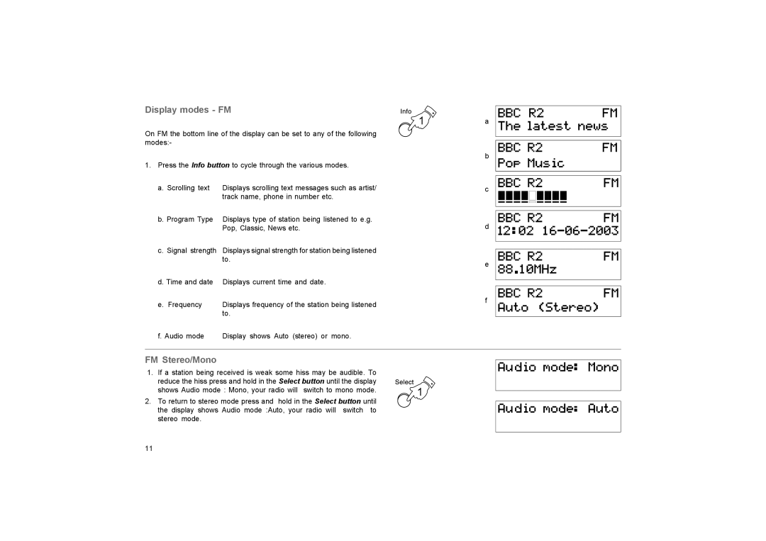 Roberts Radio RD-20 manual Display modes FM, FM Stereo/Mono 