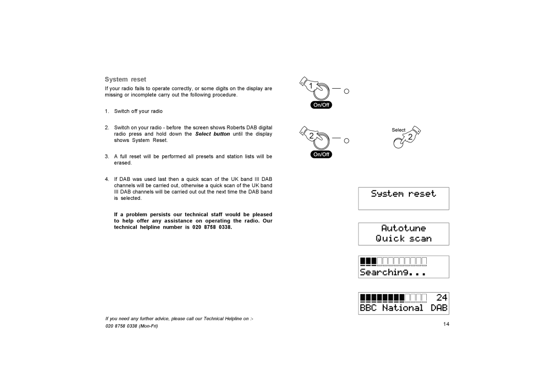 Roberts Radio RD-20 manual System reset 