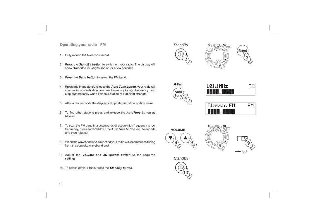 Roberts Radio RD-22 manual Operating your radio FM 