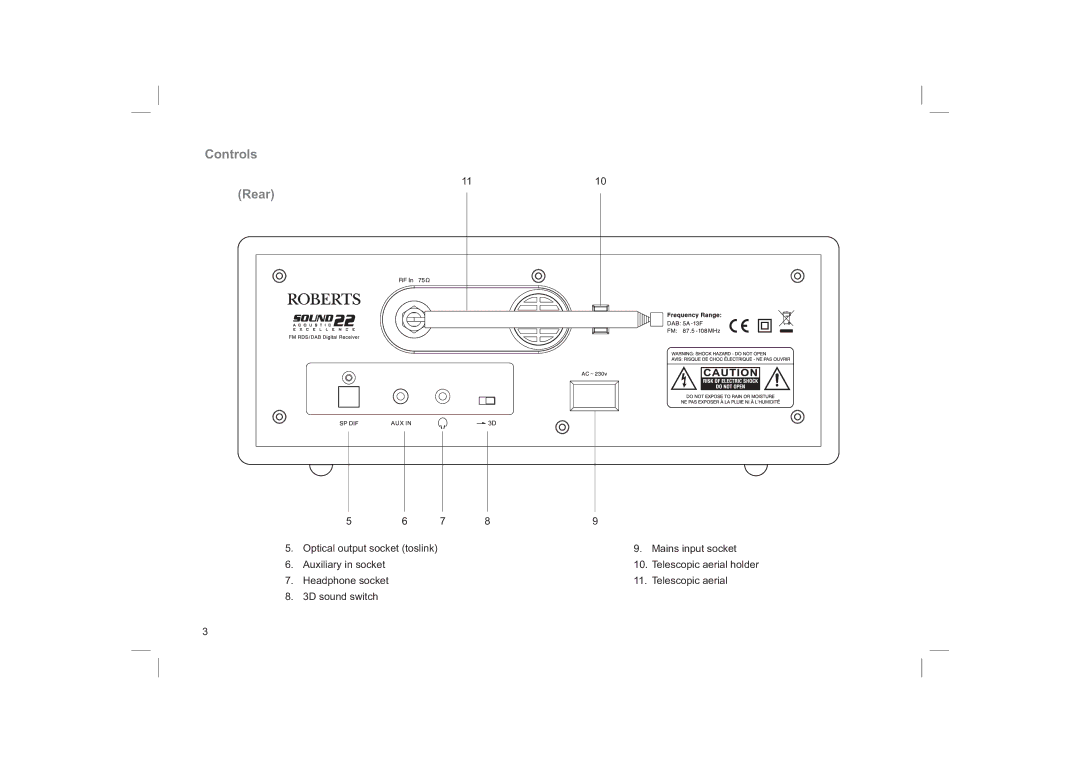 Roberts Radio RD-22 manual Controls, Rear 