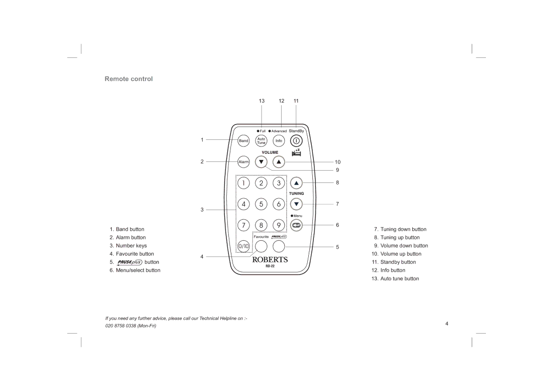 Roberts Radio RD-22 manual Remote control 