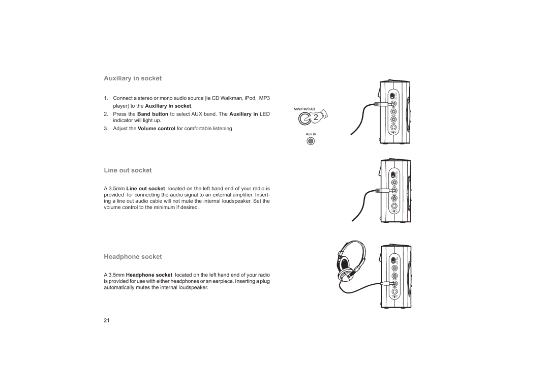 Roberts Radio RD-25 manual Auxiliary in socket, Line out socket, Headphone socket 