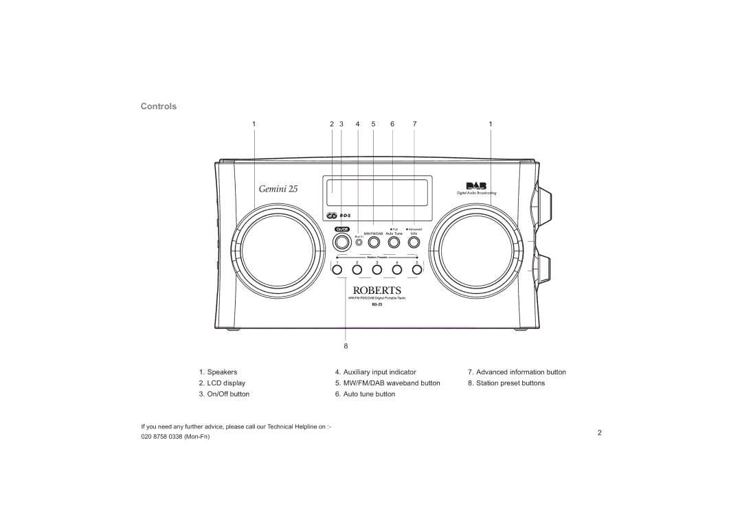 Roberts Radio RD-25 manual Controls 