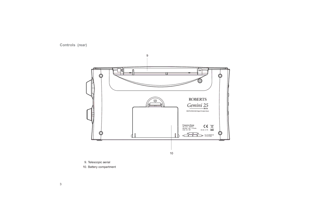 Roberts Radio RD-25 manual Controls rear 