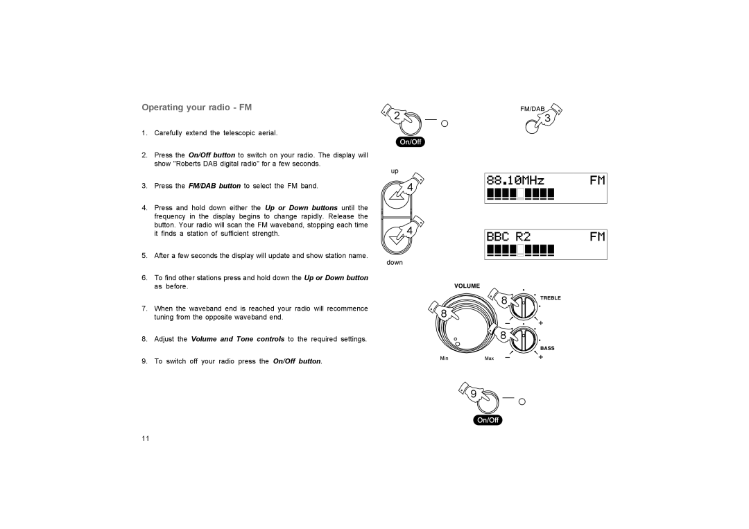 Roberts Radio RD-27 manual Operating your radio FM 