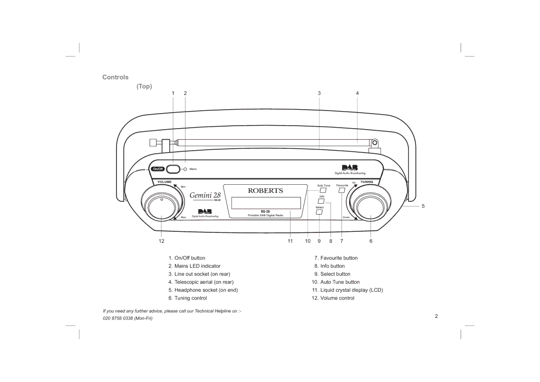 Roberts Radio RD-28 manual Controls Top 