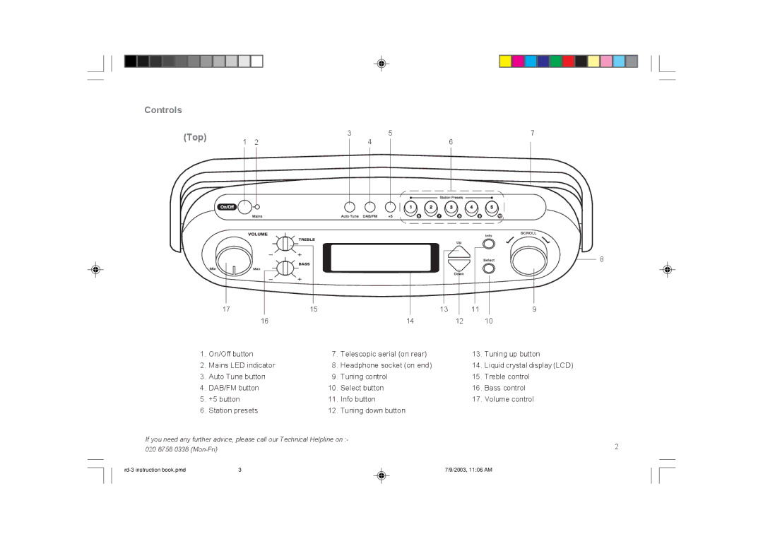 Roberts Radio RD-3 manual Controls Top 