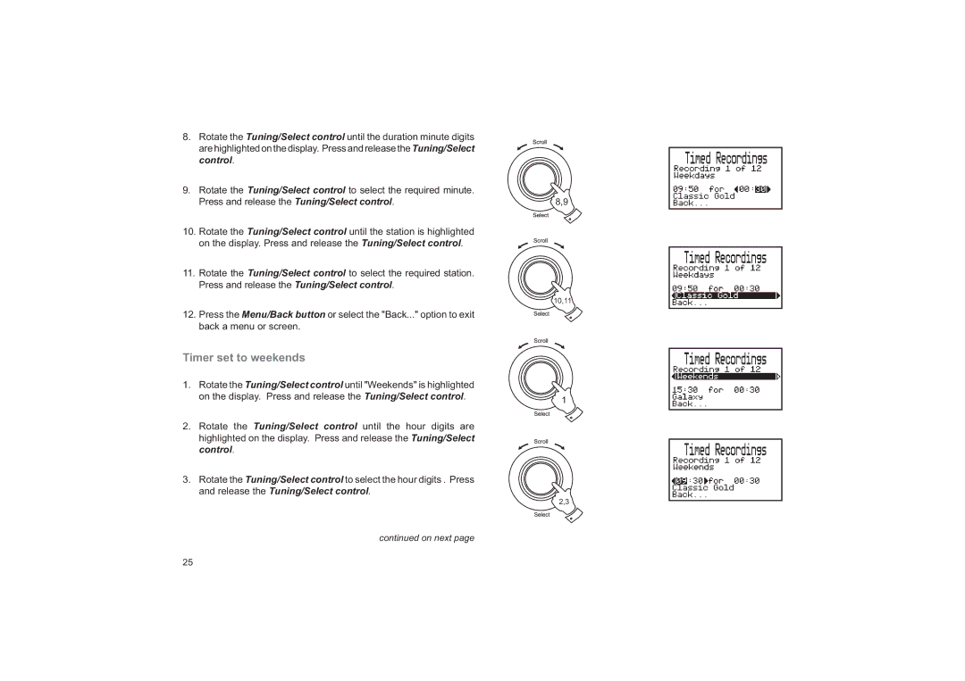 Roberts Radio RD-41 manual Timer set to weekends 