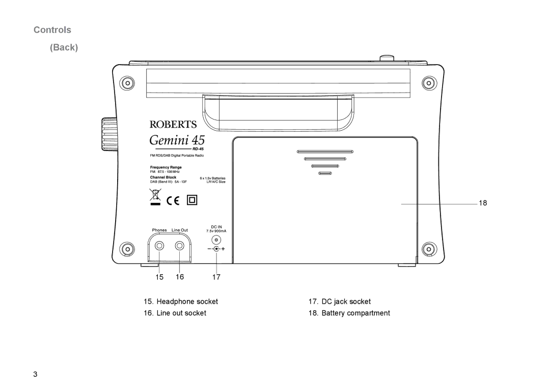 Roberts Radio RD-45 manual Controls Back 