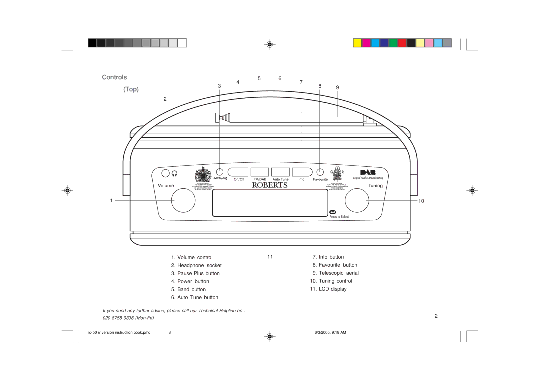 Roberts Radio RD-50 manual Controls Top 