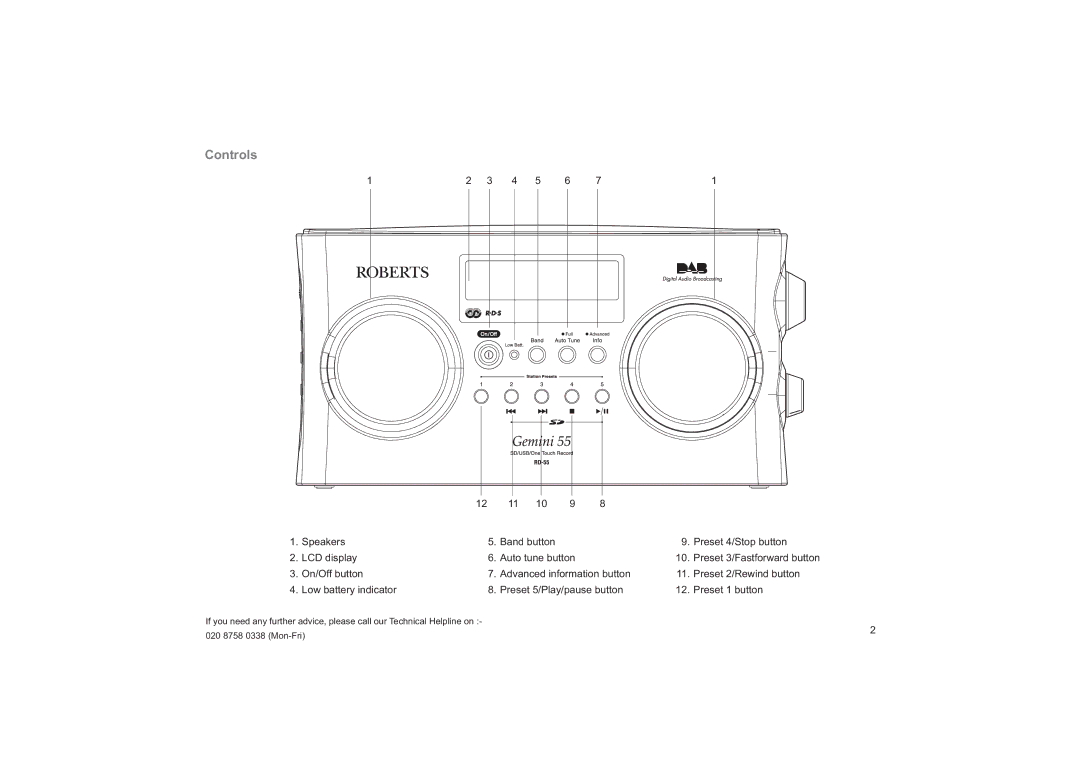 Roberts Radio RD-55 manual Controls 