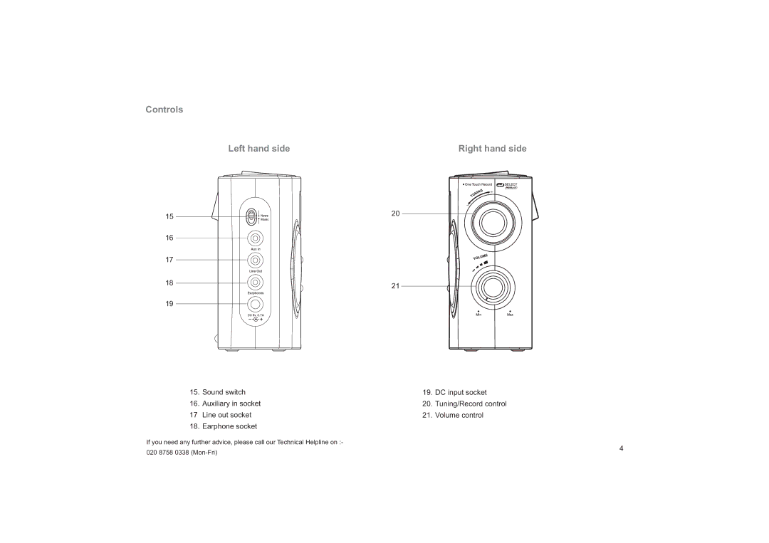 Roberts Radio RD-55 manual Controls Left hand side Right hand side 