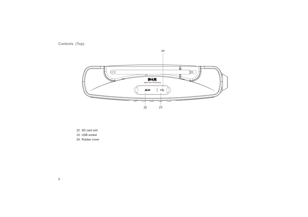 Roberts Radio RD-55 manual Controls Top 