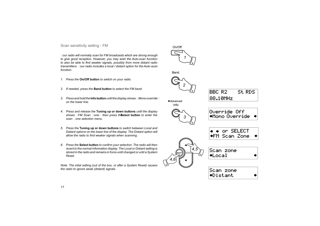 Roberts Radio RD-59 manual Scan sensitivity setting FM 