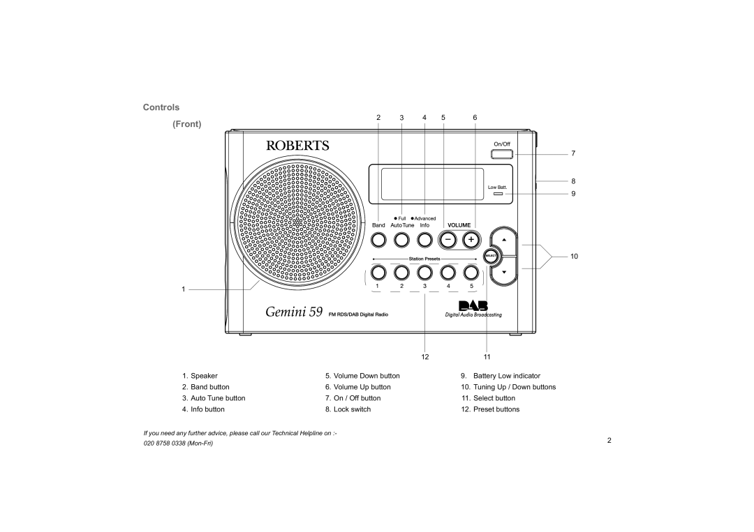 Roberts Radio RD-59 manual Controls Front 