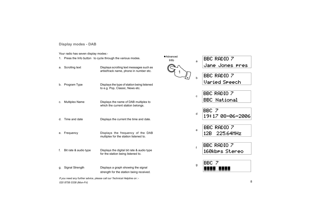 Roberts Radio RD-59 manual Display modes DAB, Strength for the station being received 