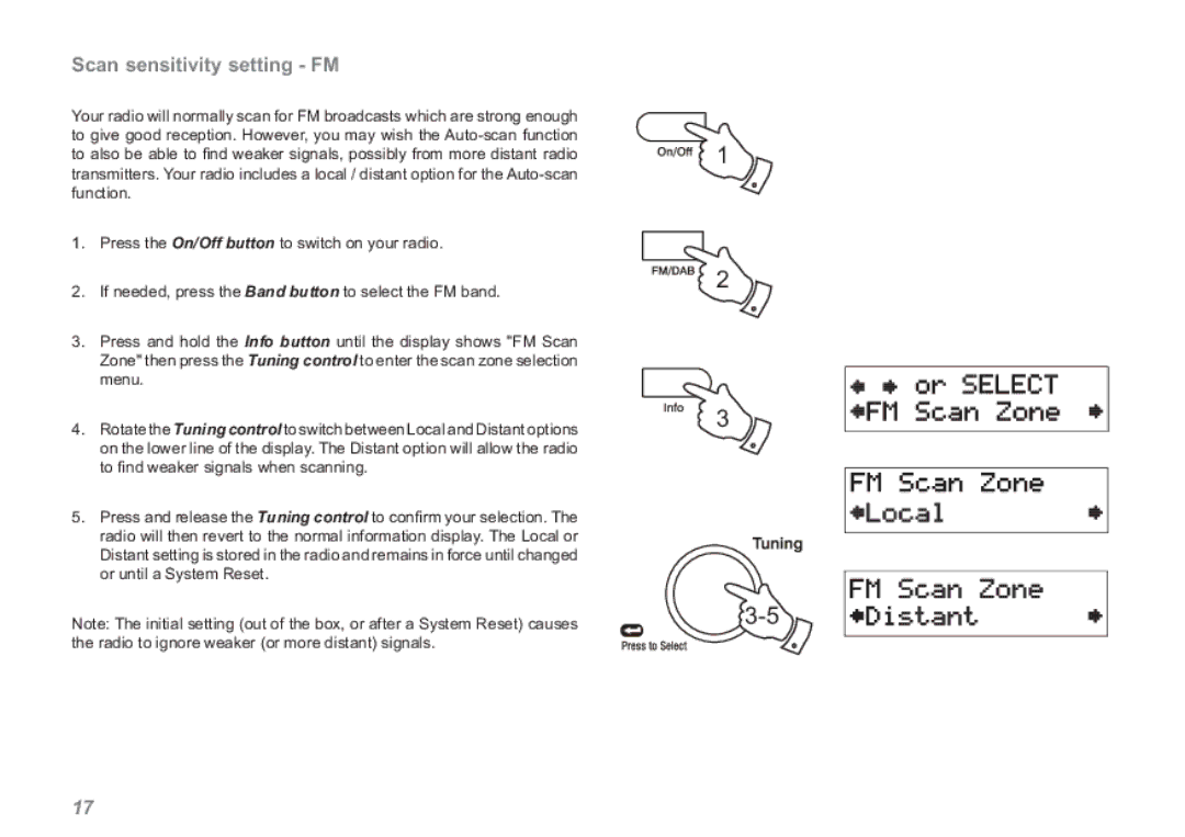 Roberts Radio RD-60 manual Scan sensitivity setting FM 