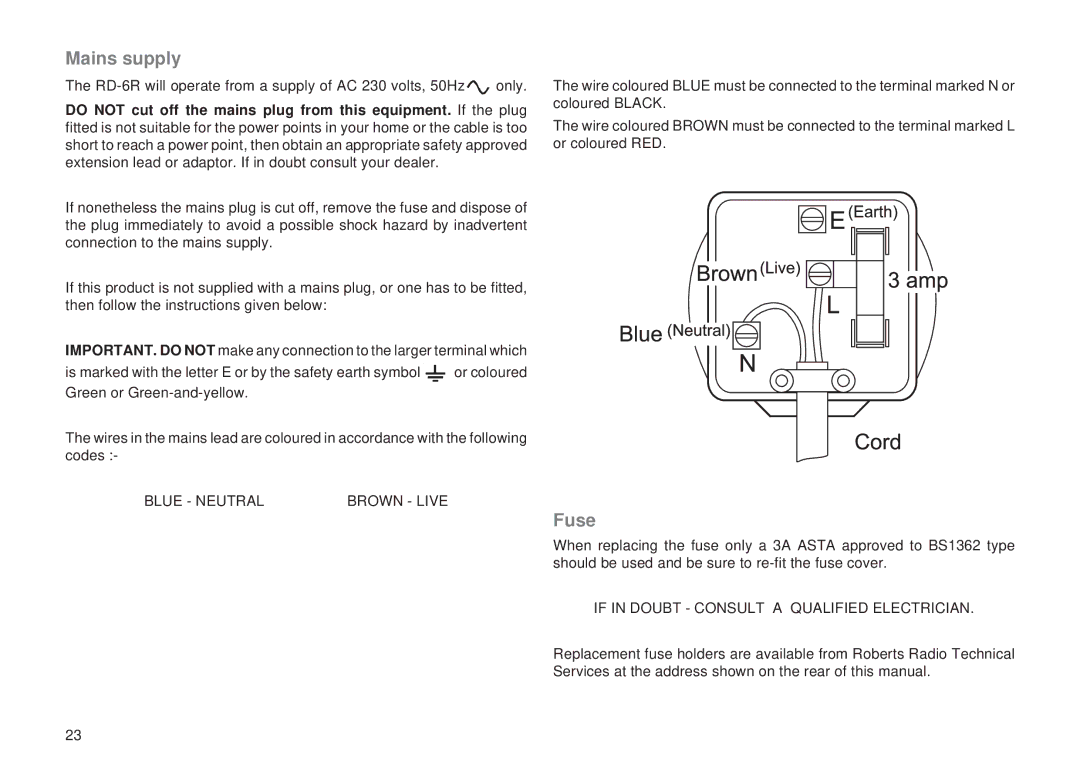 Roberts Radio RD-6R manual Mains supply, Fuse 